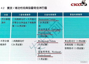 信达生物制药 创新已至 未来可期