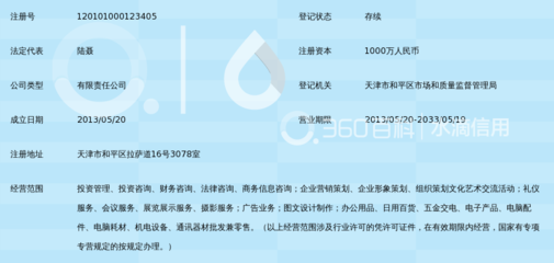 天津市中融信达投资管理