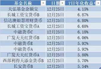 读书