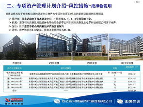 投资人1.6亿资金去哪了 信达新兴资产一产品兑付难题待解